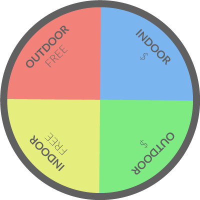 Spin the Wheel